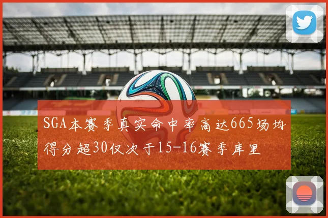 SGA本赛季真实命中率高达665场均得分超30仅次于15-16赛季库里